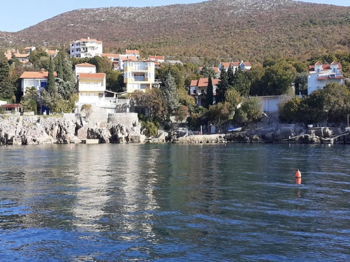 Apartments Rudi Klenovica